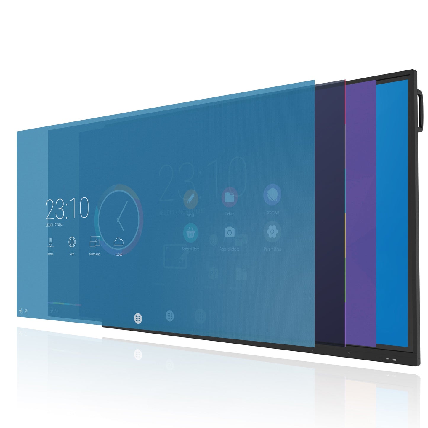 Personnalisation de l'écran interactif SpeechiTouch